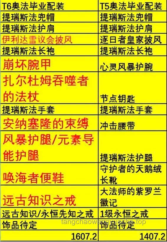 “穷鬼衣橱”迪卡侬为何不香了：深度剖析与趋势展望